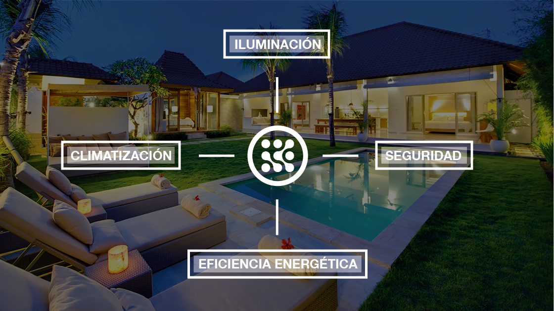 vivienda-inteligente